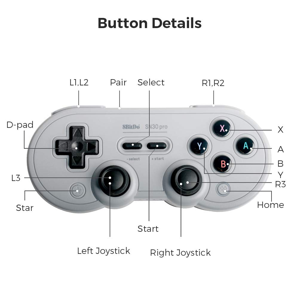 8Bitdo SN30 Pro Wireless Bluetooth Controller with Joysticks Rumble Vibration USB-C Cable Gamepad Compatible with Nintendo Switch