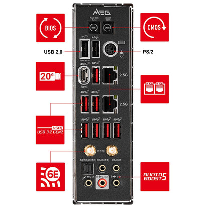 MSI MEG Z690 Unify Gaming Motherboard ATX - Supports Intel Core 12th Gen Processors