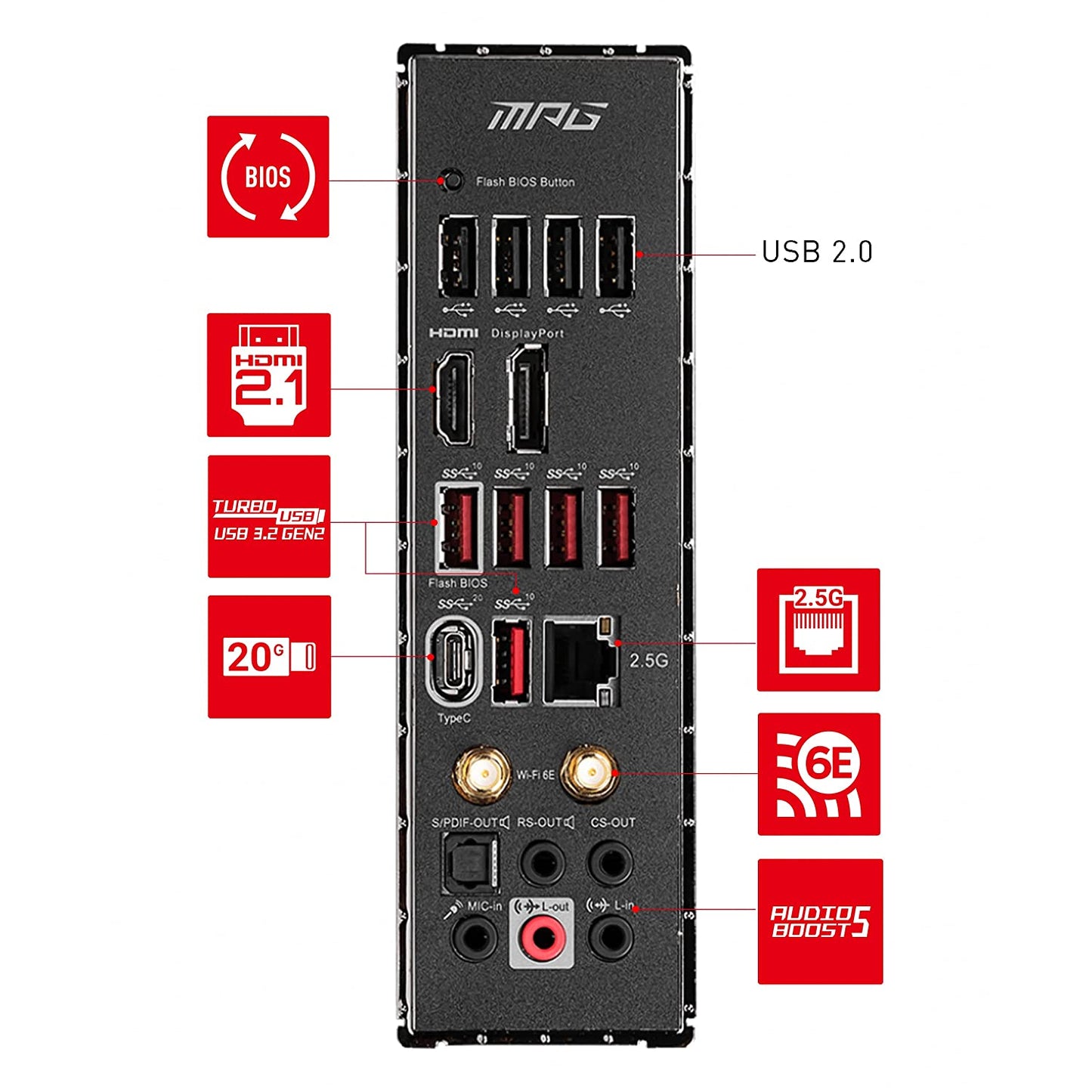 MSI MPG Z690 Carbon EK X ATX Gaming Motherboard