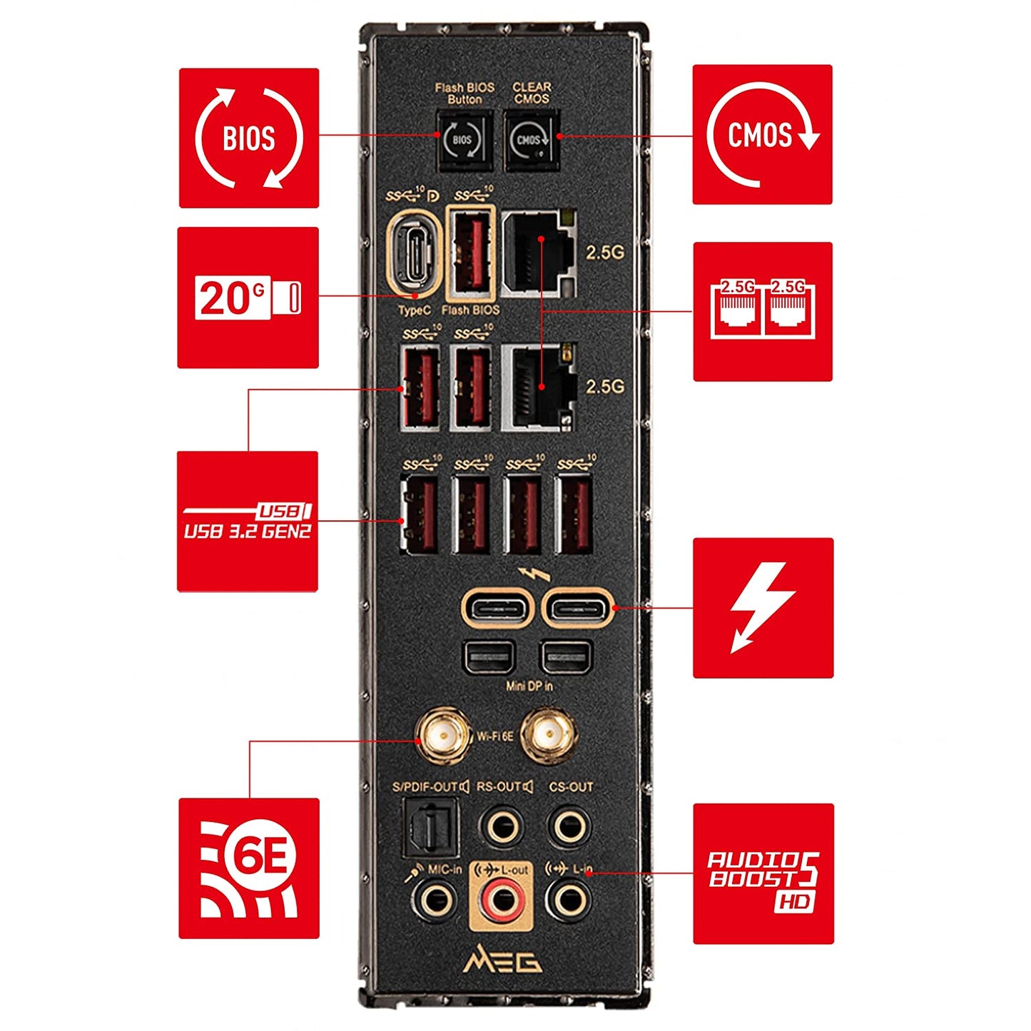 MSI MEG Z690 ACE Gaming Motherboard ATX - Supports Intel Core 12th Gen Processors