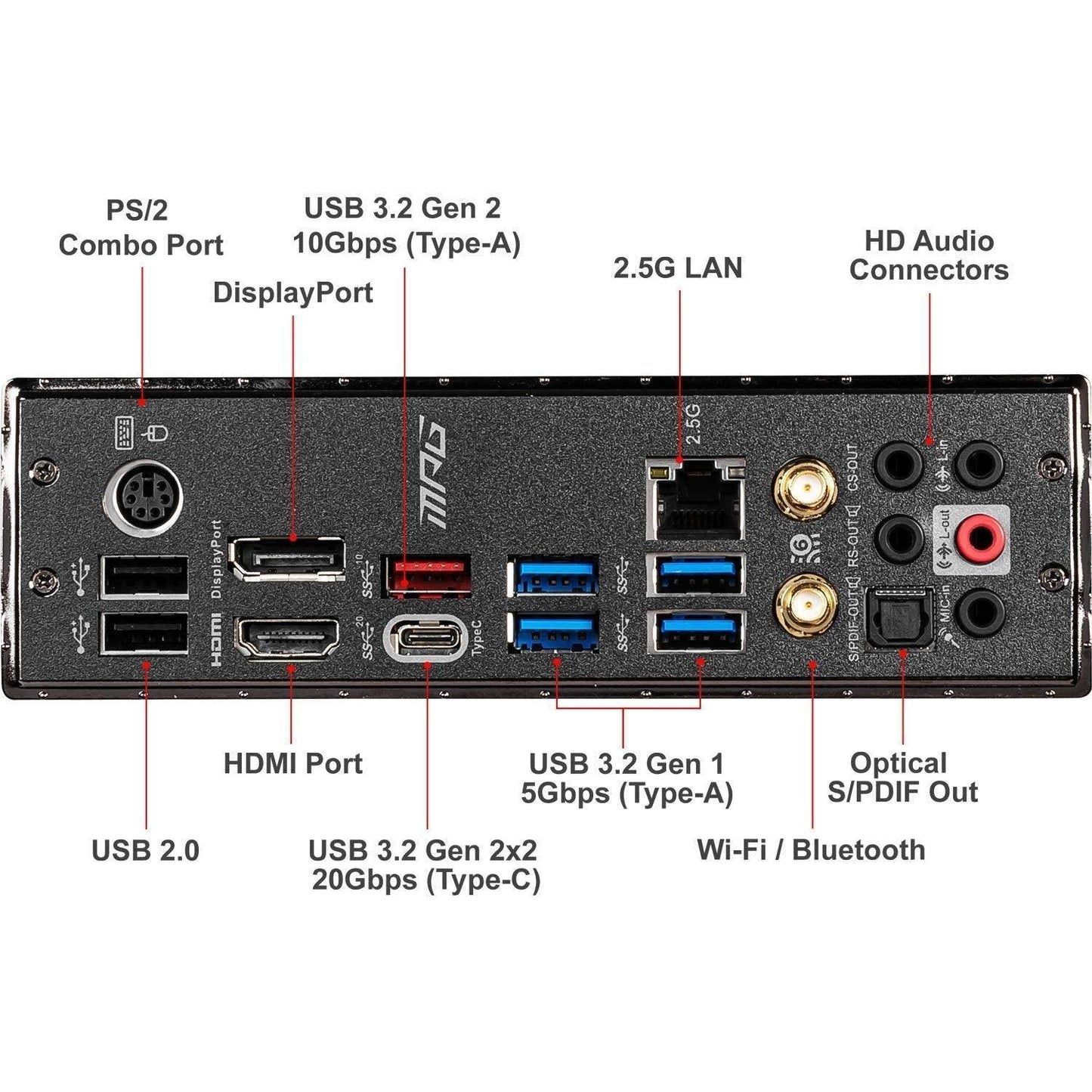 MSI MPG Z490 Gaming Edge WiFi Motherboard (ATX, 10th Gen Intel Core, LGA 1200, DDR4, 2X M.2, USB 3.2, Wi-Fi 6, RGB) - Store For Gamers