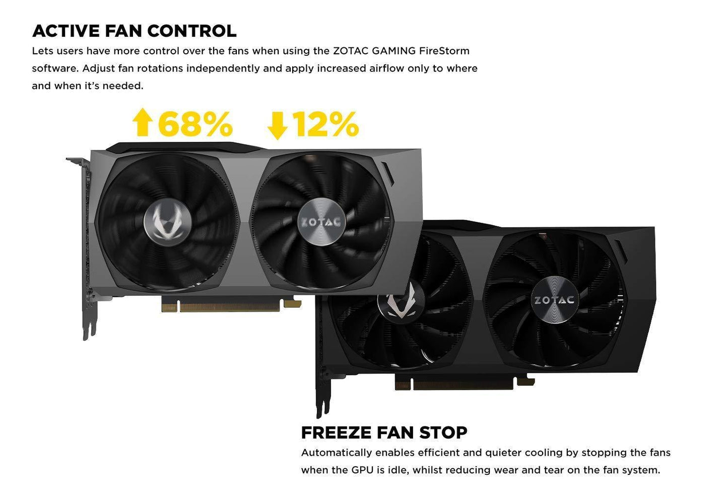 ZOTAC Gaming GeForce RTX 3060 Twin Edge OC 12GB GDDR6 192-bit 15 Gbps PCIE 4.0 - Store For Gamers